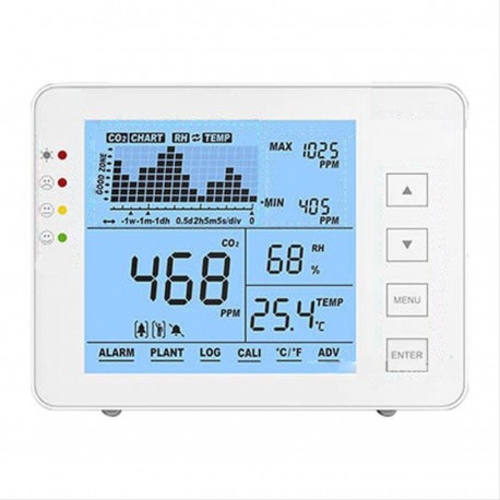 MEDIDOR CO2 TEMPERATURA HUMEDAD